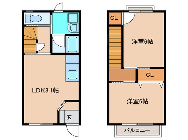 ファミール松花Cの物件間取画像